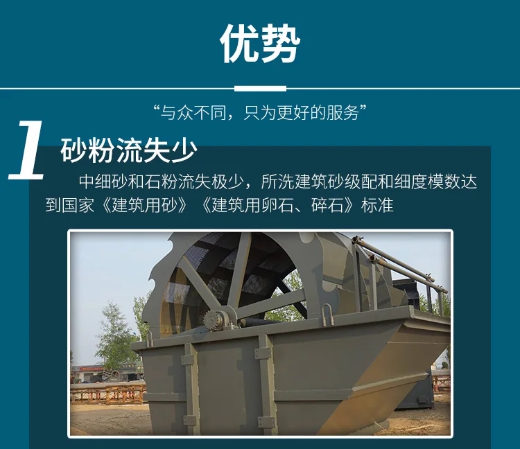  轮斗双叶轮洗砂机