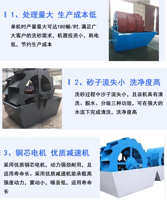  轮斗双叶轮洗砂机